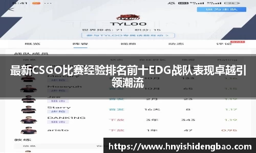 最新CSGO比赛经验排名前十EDG战队表现卓越引领潮流