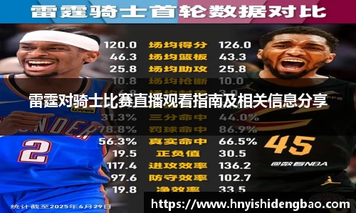 雷霆对骑士比赛直播观看指南及相关信息分享